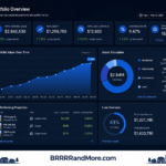 Best Fintech Accounts for Real Estate Investors A sophisticated fintech interface designed specifically for real estate investment, featuring property portfolio summaries, dynamic financial charts, and stylized real estate icons. The composition maintains a clean, modern layout with a focus on intuitive data visualization, utilizing a professional color palette of deep navy and crisp white to emphasize financial security and property management. At the bottom of the image is the URL BRRRRandMore.com